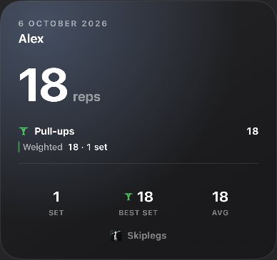 Training day story: 18 weighted pull-ups in one set