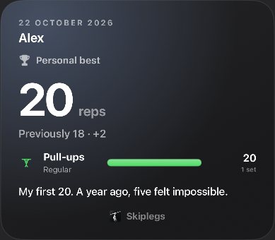 Personal best story: 20 pull-ups, previously 18, with the caption: My first 20. A year ago, five felt impossible.
